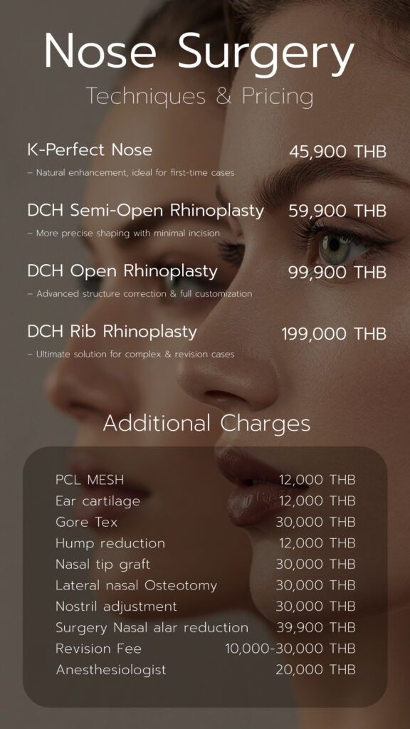 Nose Surgery