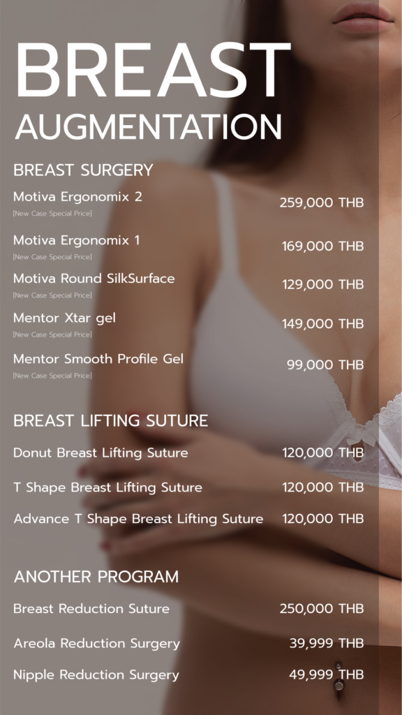 Breast-surgery