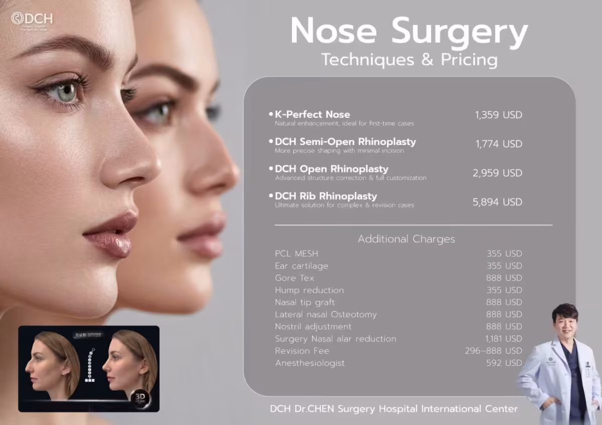 Nose Surgery Bangkok price and premium packages at DCH Hospital
